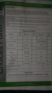 PRS Options