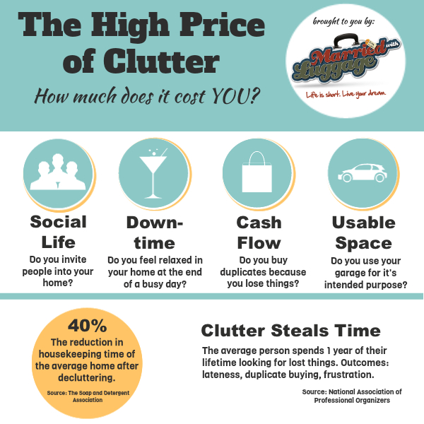Clutter-infographic