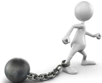 Charisma - limiting beliefs holding back