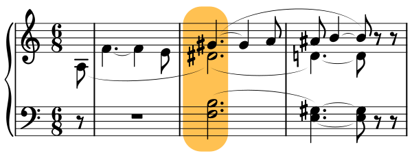 The Tristan Chord in Tristan und Isolde by Richard Wagner